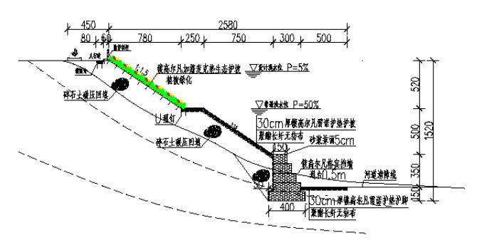 加筋麦克垫应用于长江中游戴家洲河段航道整治